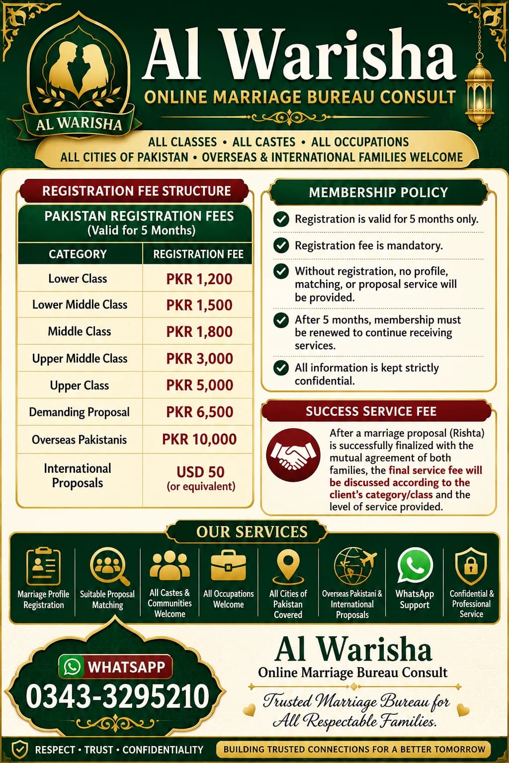 Al Warisha Online Marriage Bureau Consult .